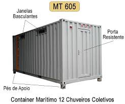 Ilustrativo - Chuveiros
